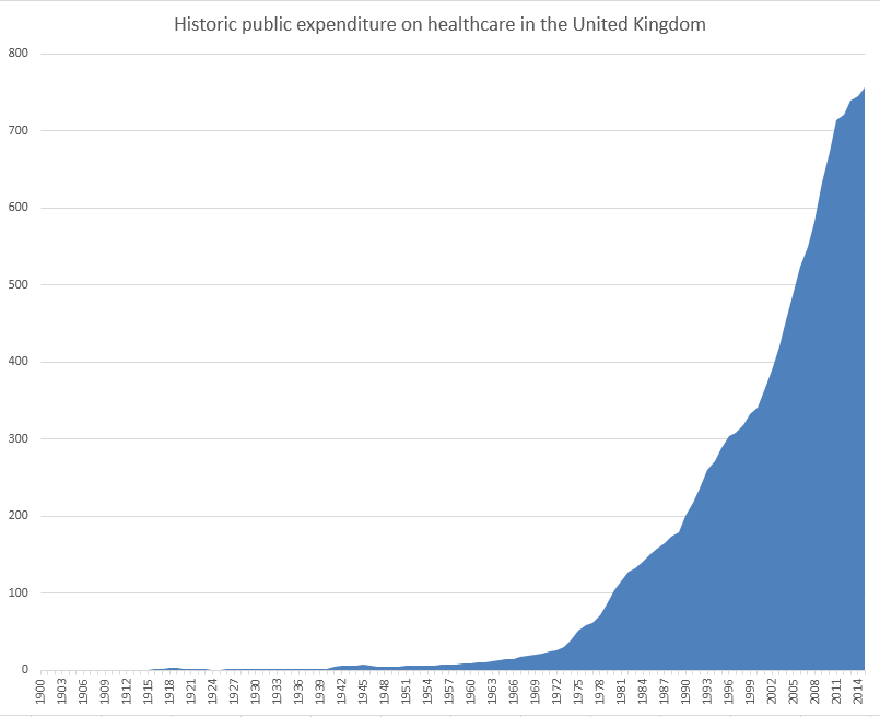 Healthcare uk.png