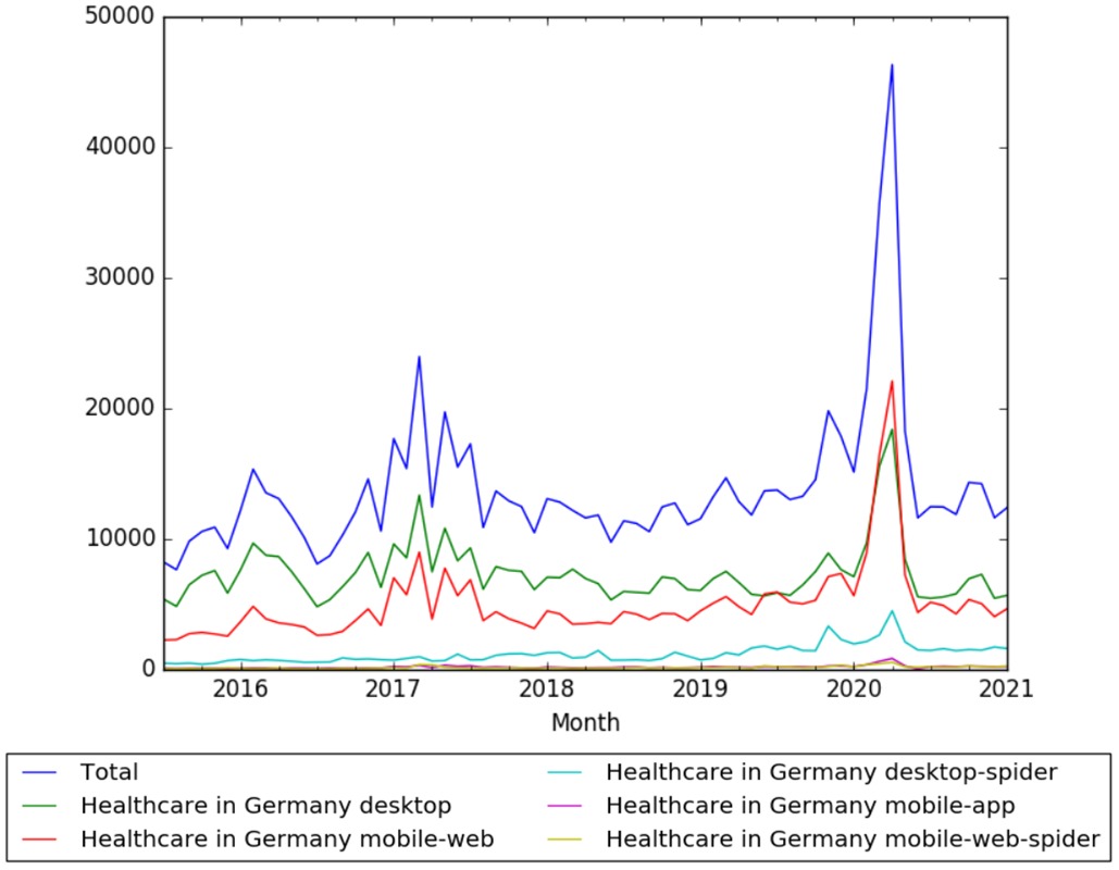 Healthcare in Germany wv.jpg