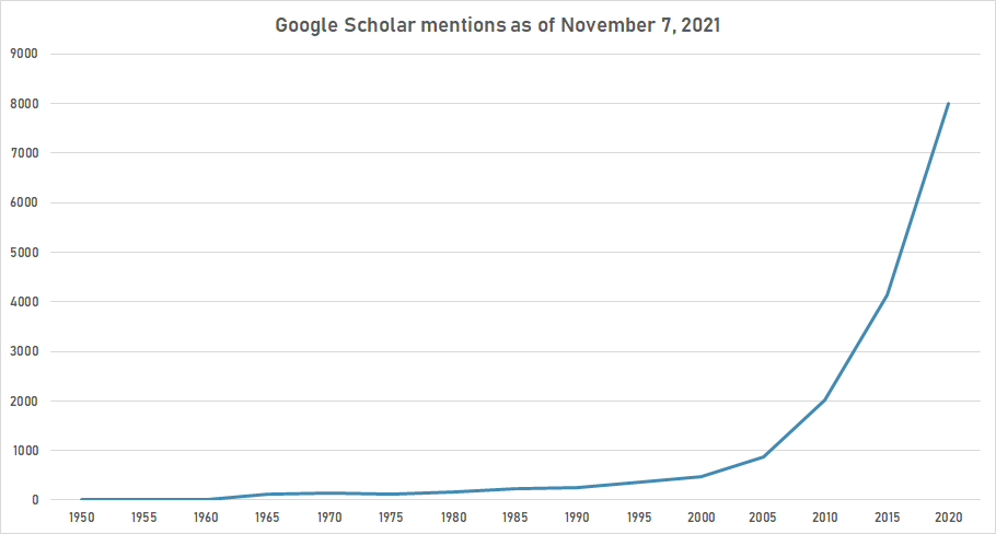 Water desalination gscho.png