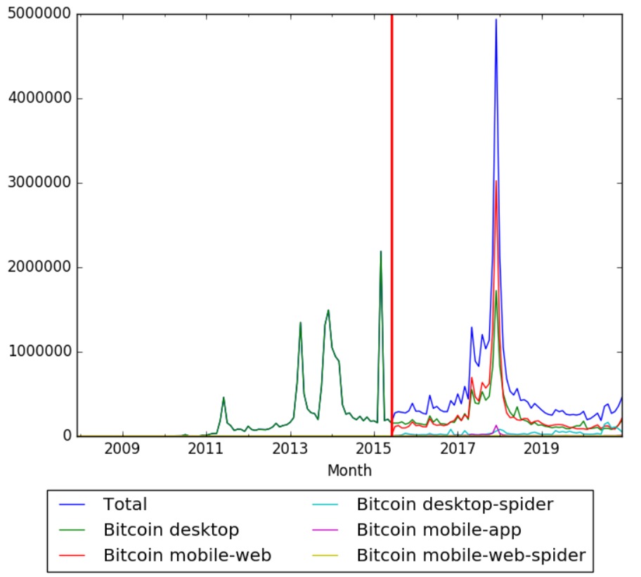 Bitcoin wv.jpeg