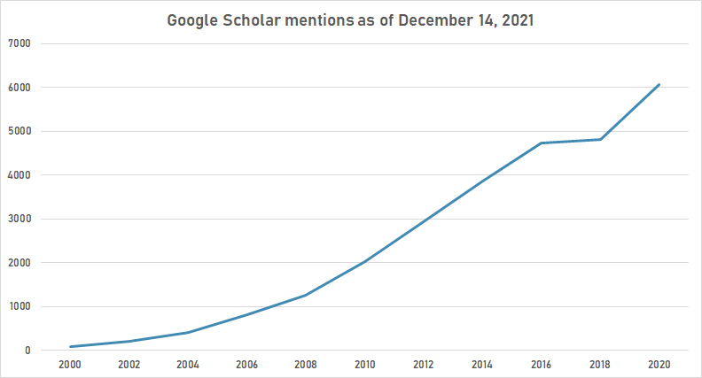 Bill & Melinda Gates Foundation gscho.png