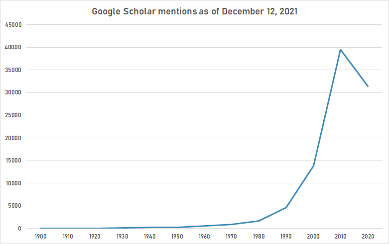 Web search engines gscho.png