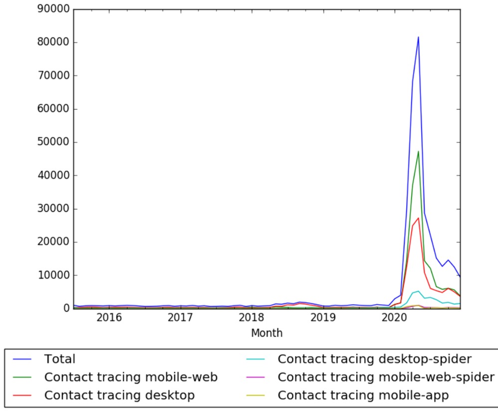 Contact tracing wv.jpeg