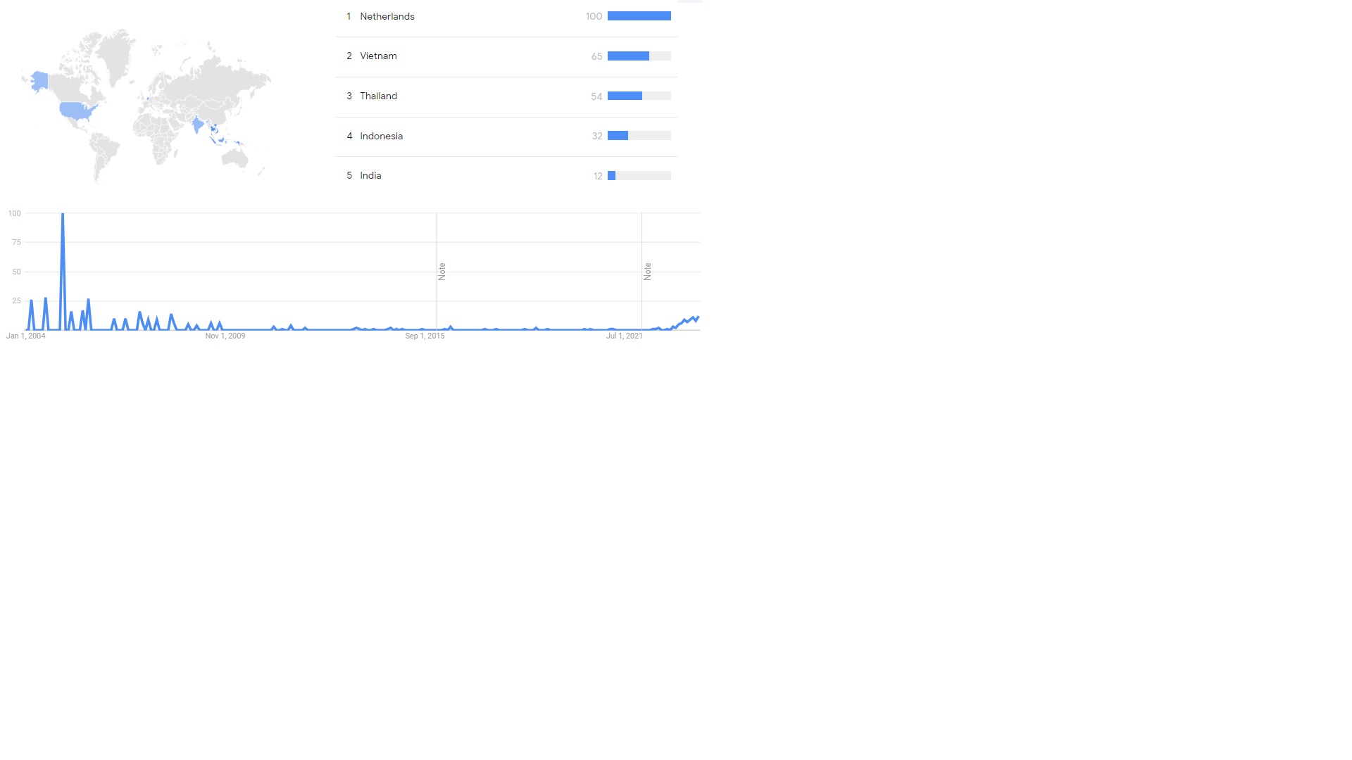 LLM-google-trends.jpg