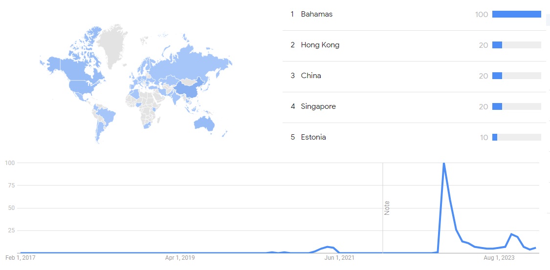 Alamedagtrends.jpg