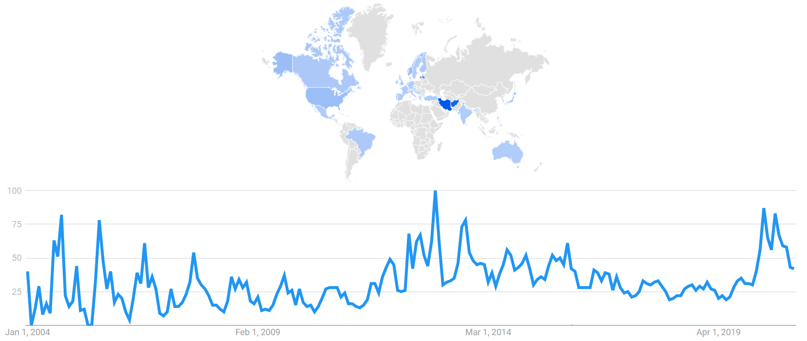 Face mask Google Trends.png