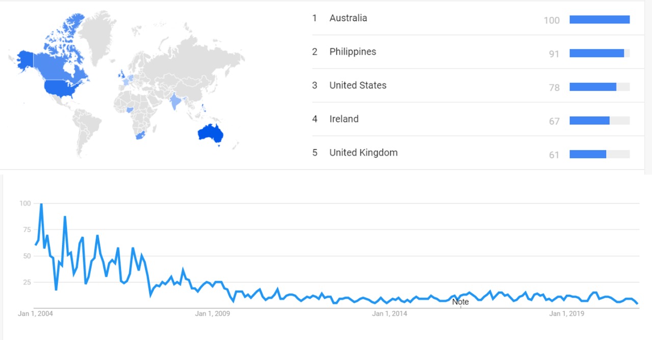 Alzheimer's disease (search term).jpeg