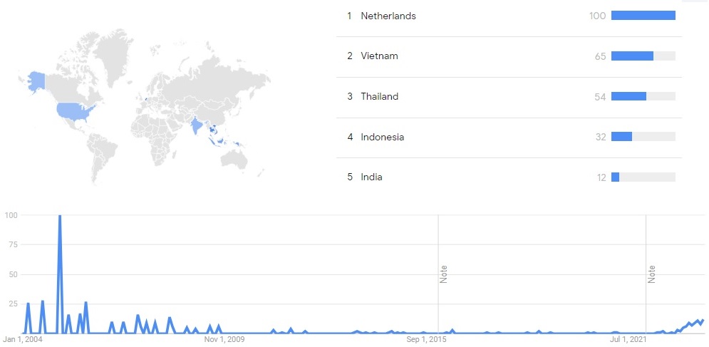 LLM-google-trends2.jpg