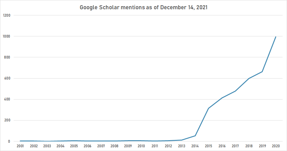 Gavi, the Vaccine Alliance gscho.png