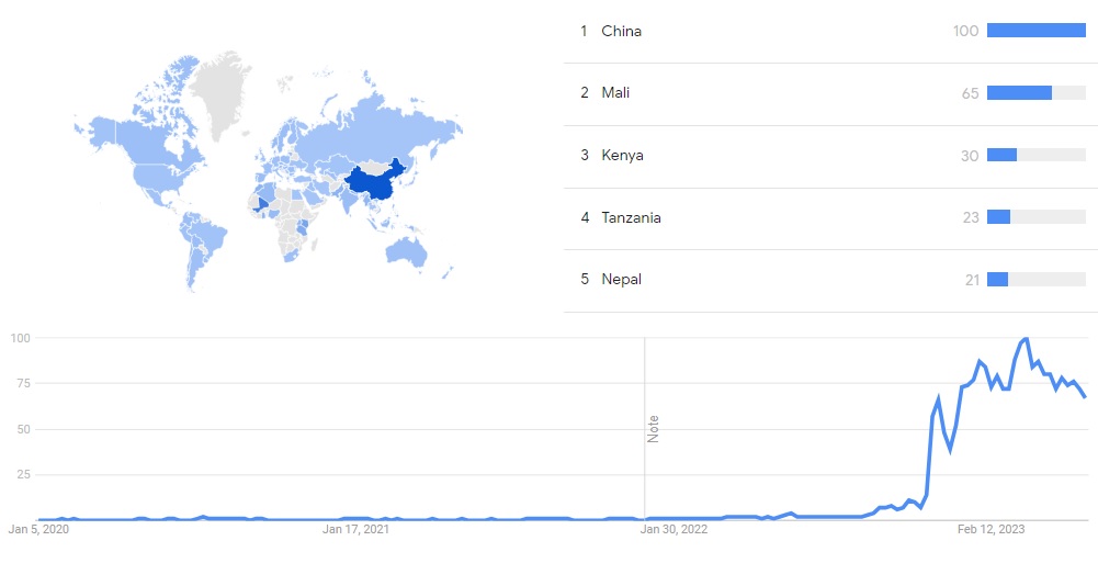 President Gabe Newell, Stable Diffusion