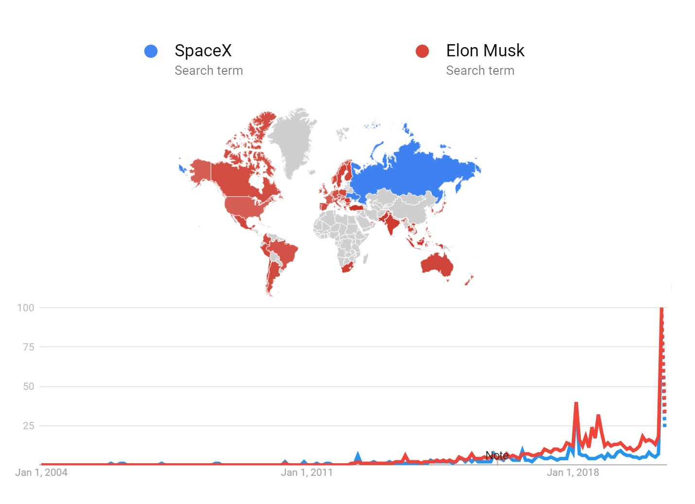 SpaceX Elon Google Trends.jpg