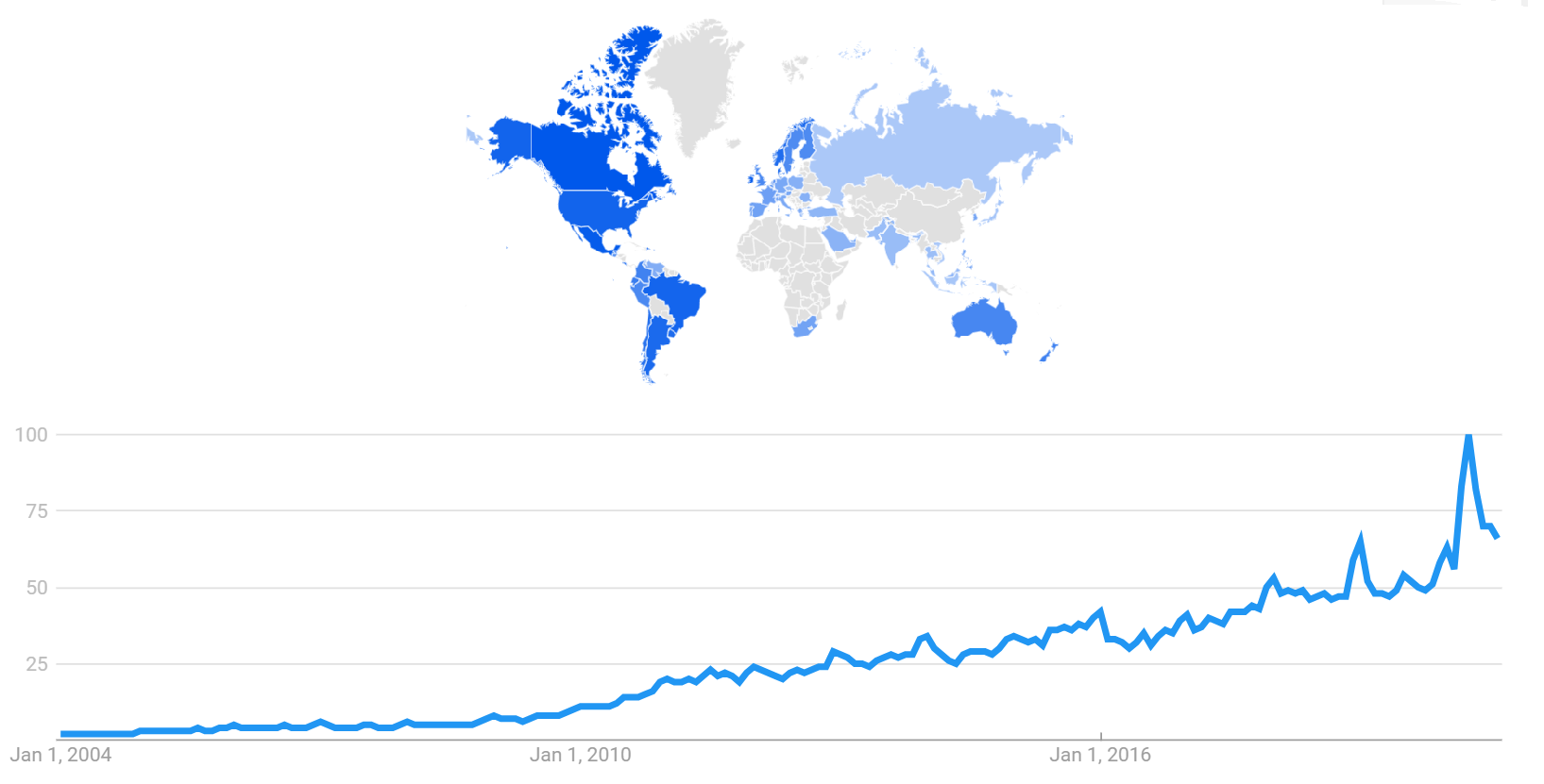 Netflix Google Trends.png