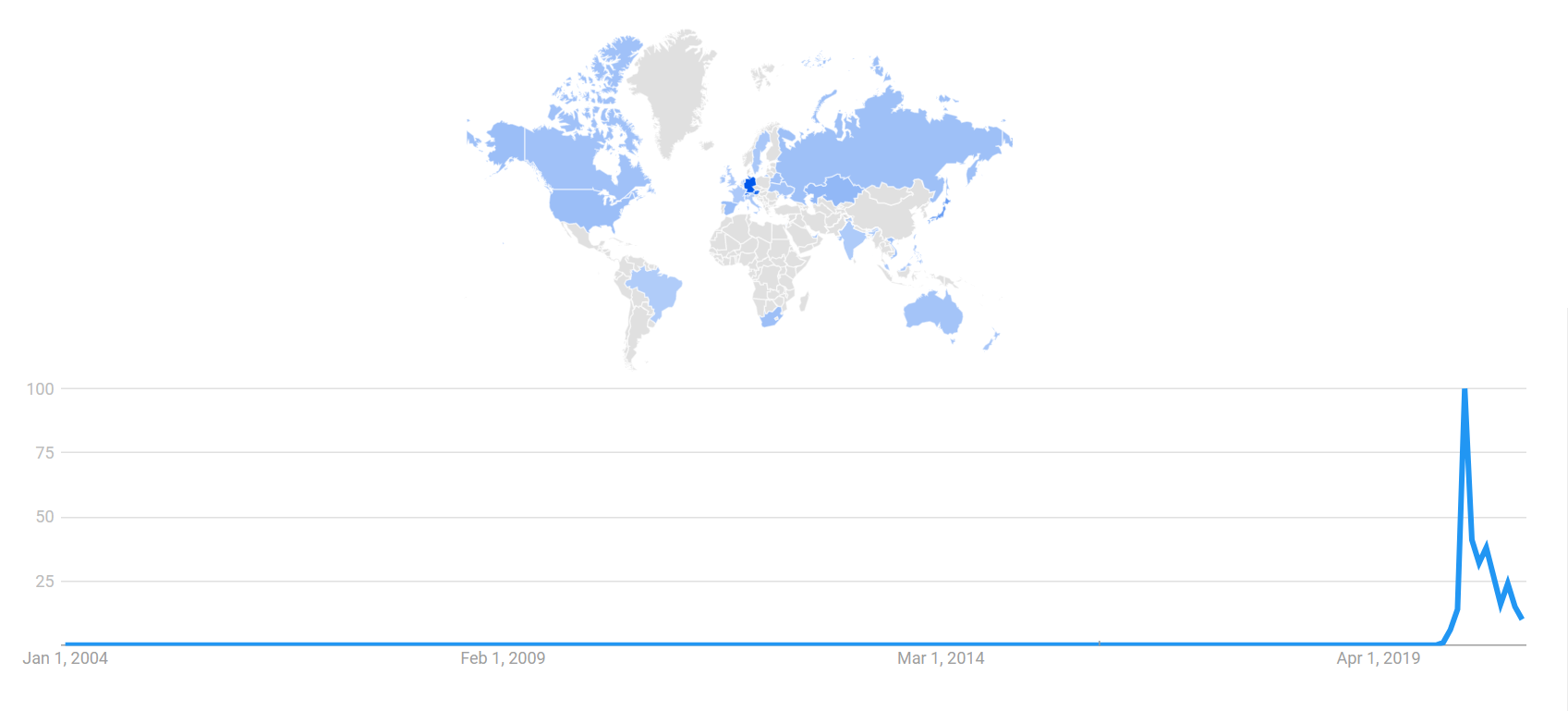 Cloth face mask Google Trends.png