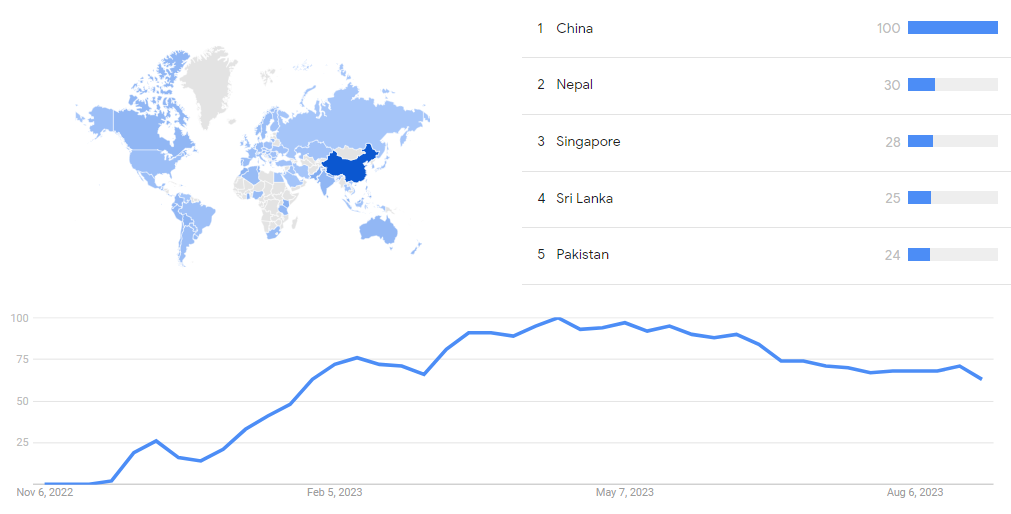 Chatgpt-google-trends.png