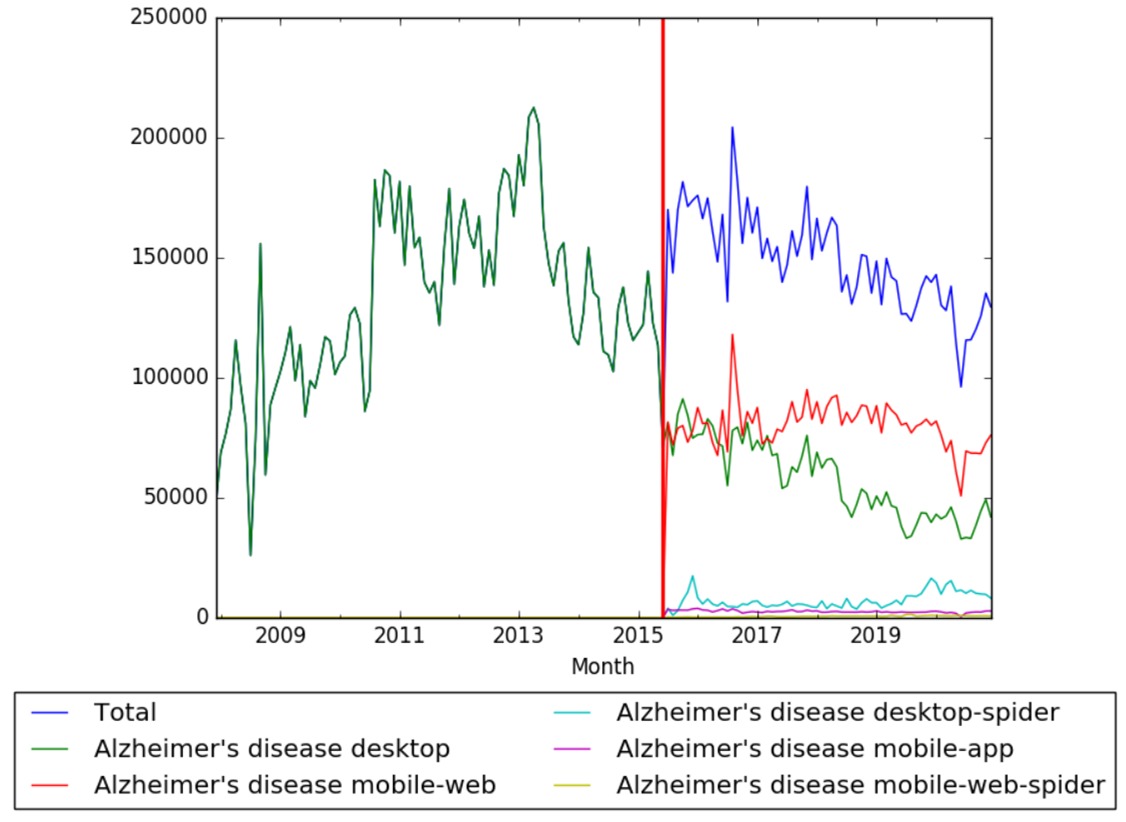 Alzheimer wv.jpeg