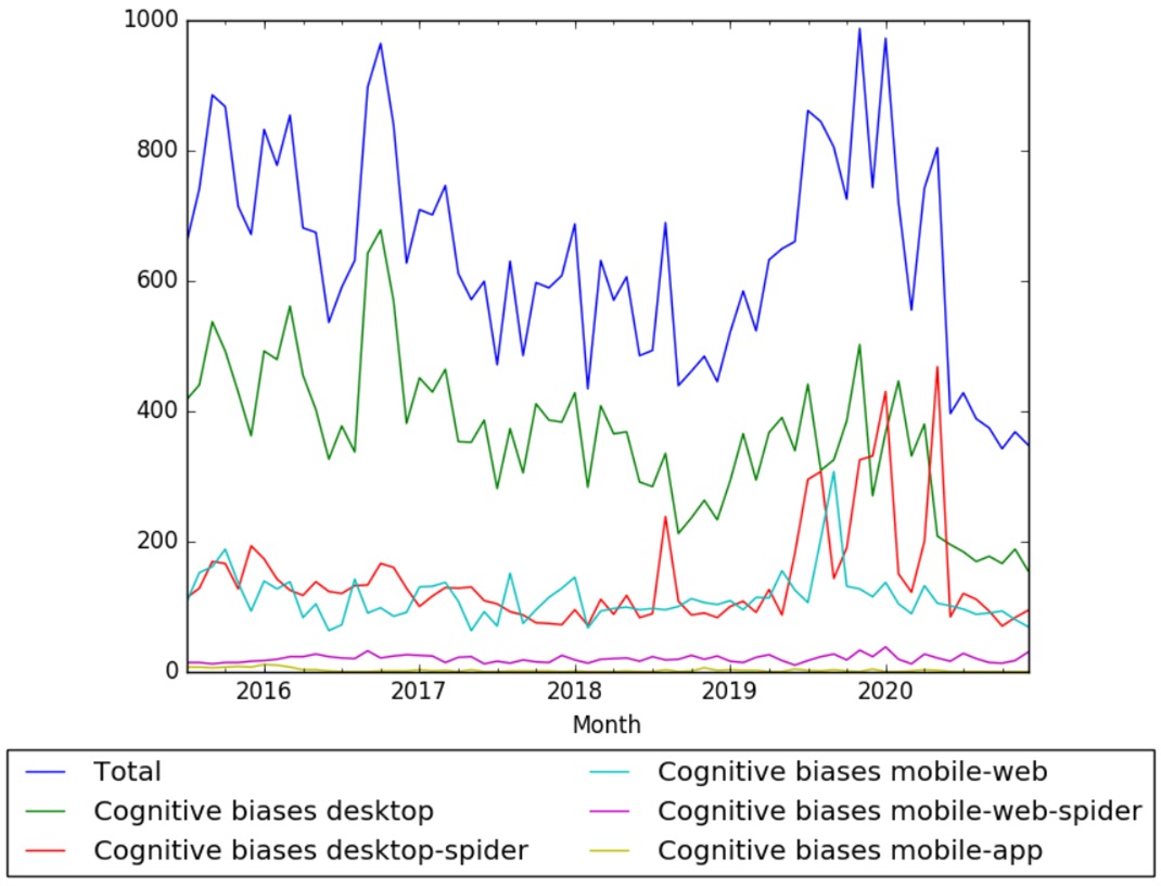 Halo Effect - iResearchNet