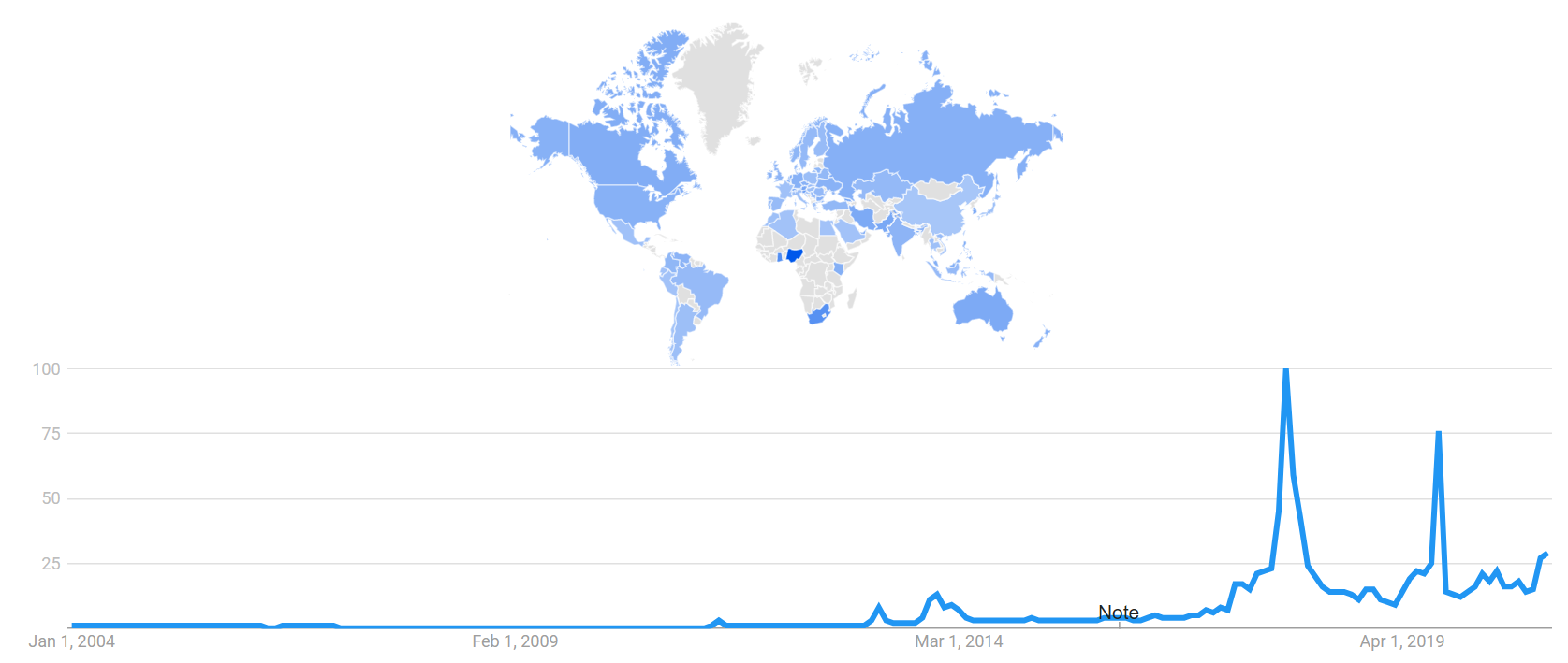 Bitcoin Gtrends.png