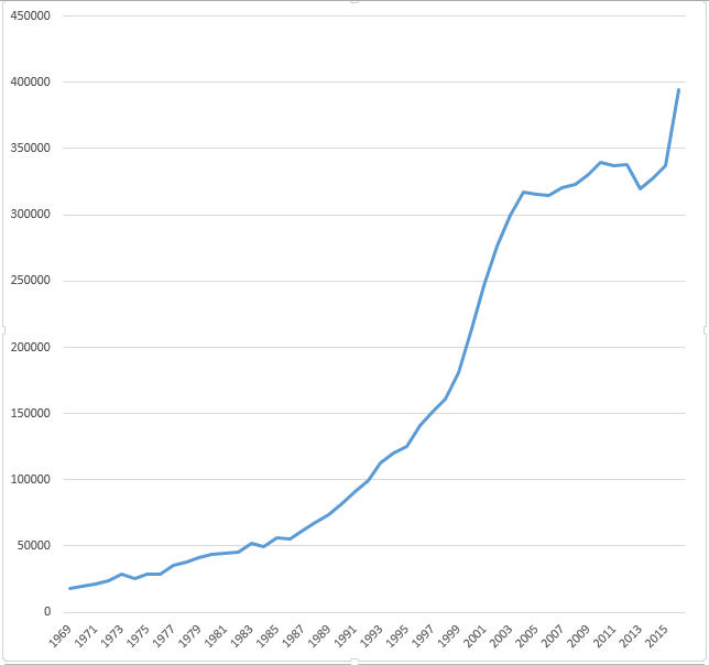 NLM (NIH).png