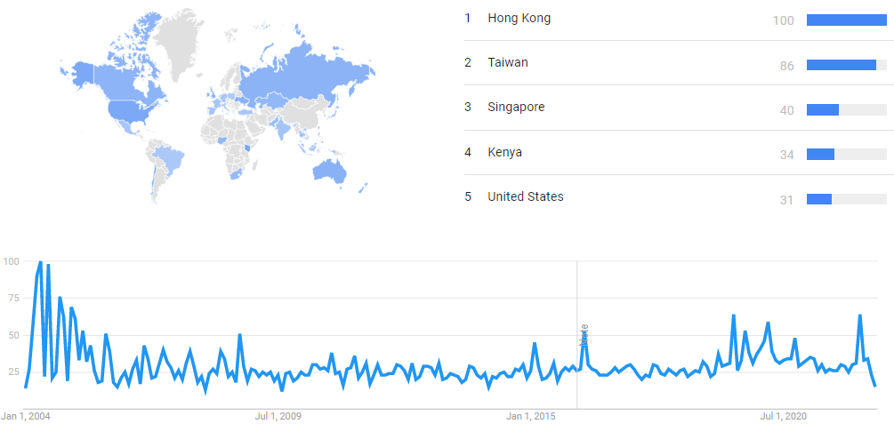 Global catastrophic risk gt.png